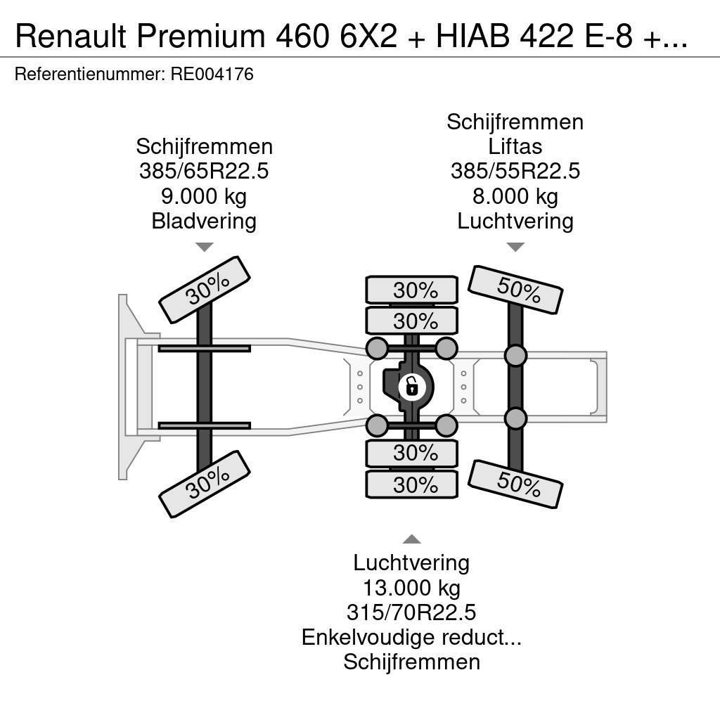 Renault Premium 460 6X2 + HIAB 422 E-8 + REMOTE CONTROL Autotractoare