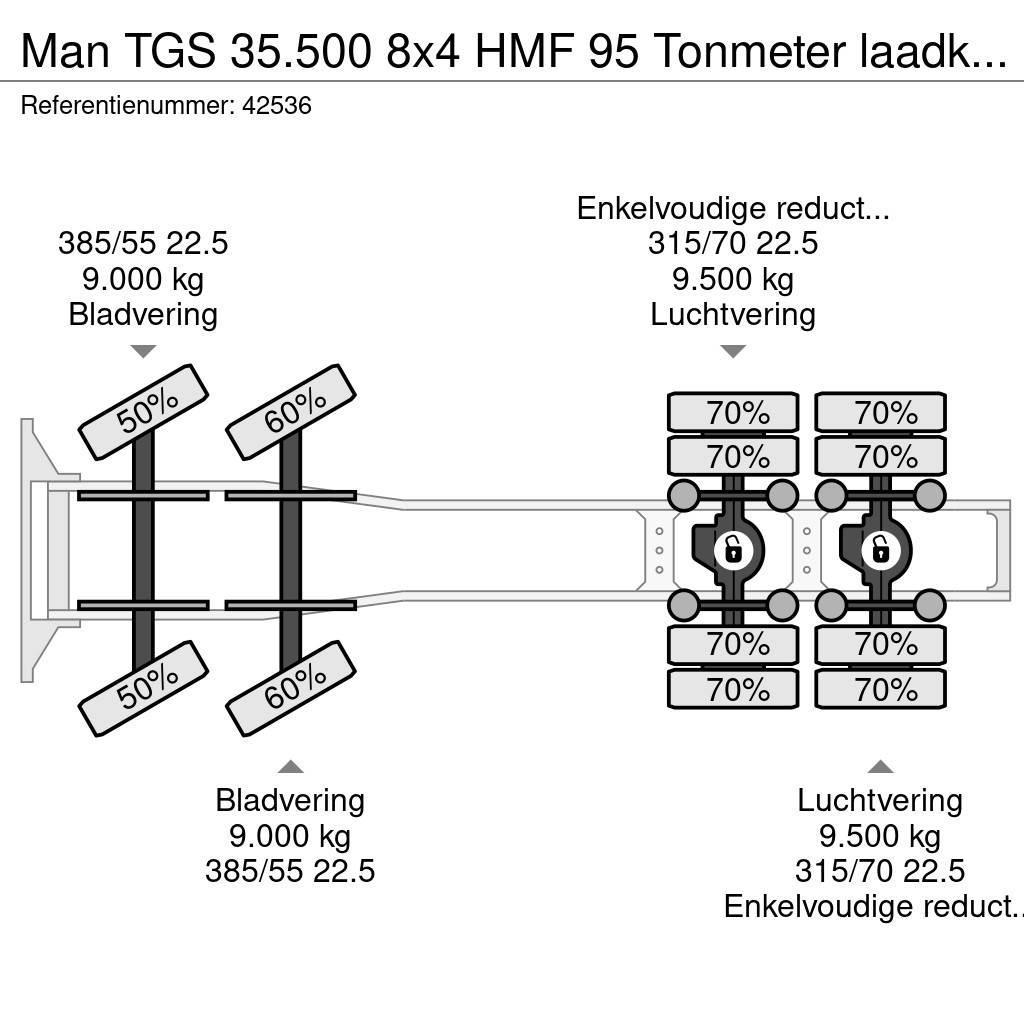 MAN TGS 35.500 8x4 HMF 95 Tonmeter laadkraan bj. 2019! Autotractoare