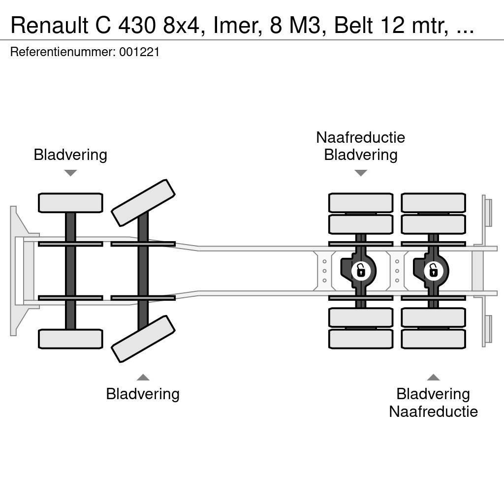 Renault C 430 8x4, Imer, 8 M3, Belt 12 mtr, EURO 6, Remote Betoniera
