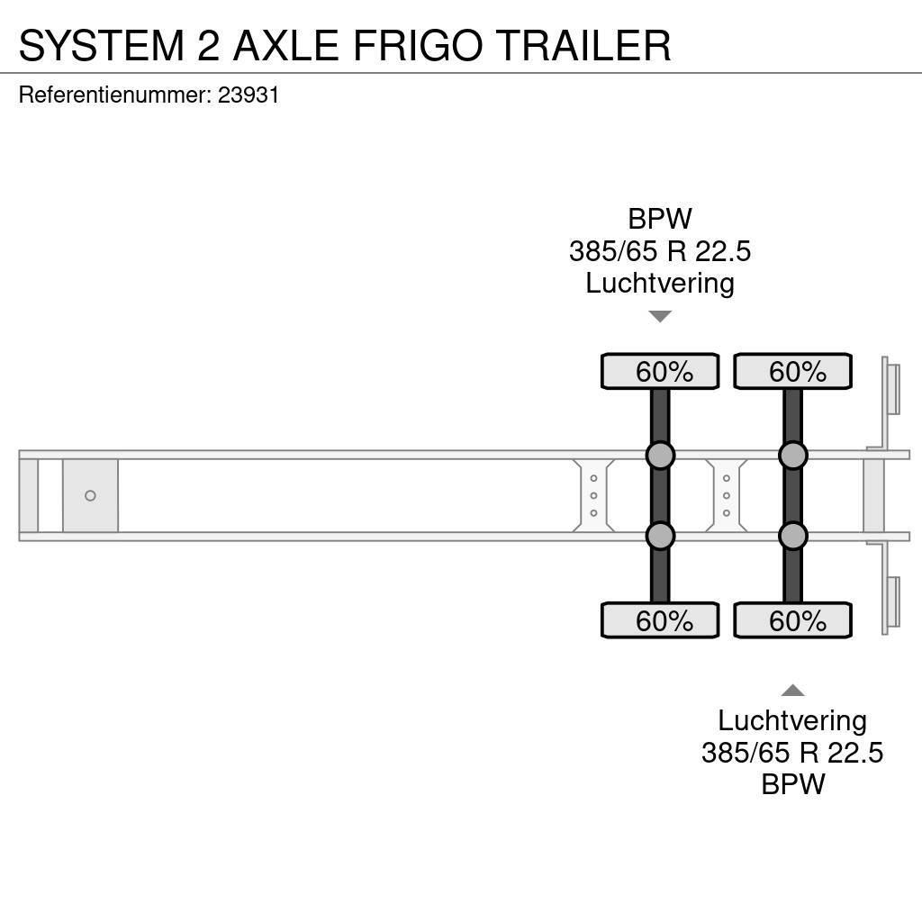  System 2 AXLE FRIGO TRAILER Semi-remorci cu temperatura controlata