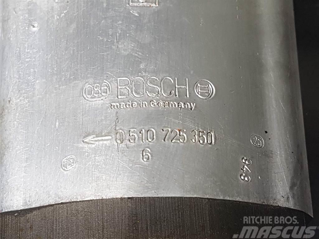 Bosch 0510 725 350 - Atlas - Gearpump/Zahnradpumpe Hidraulice