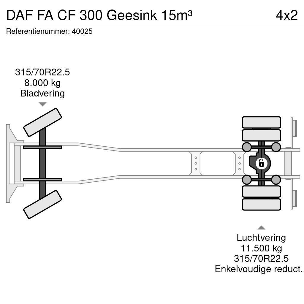 DAF FA CF 300 Geesink 15m³ Camion de deseuri