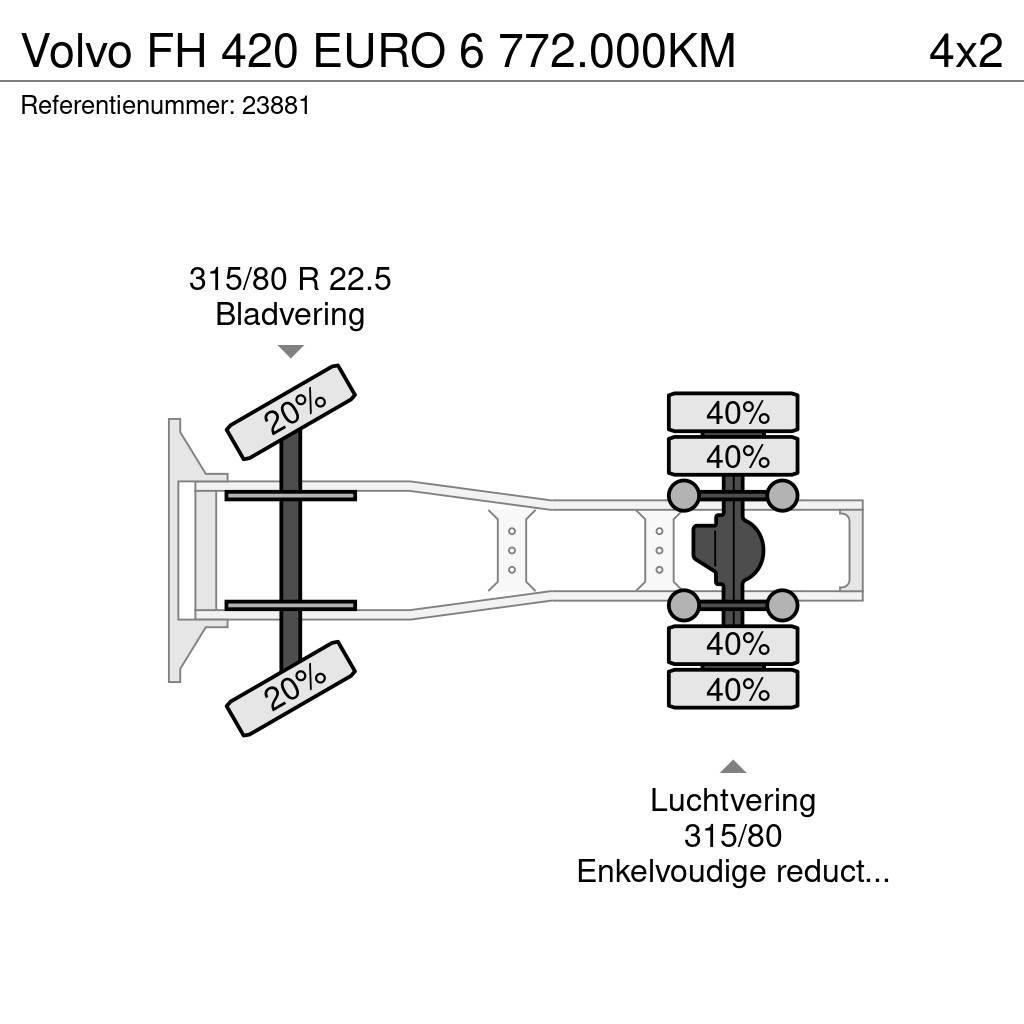 Volvo FH 420 EURO 6 772.000KM Autotractoare