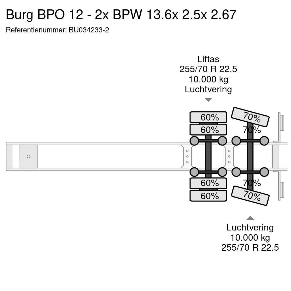 Burg BPO 12 - 2x BPW 13.6x 2.5x 2.67 Semi-remorci cu temperatura controlata