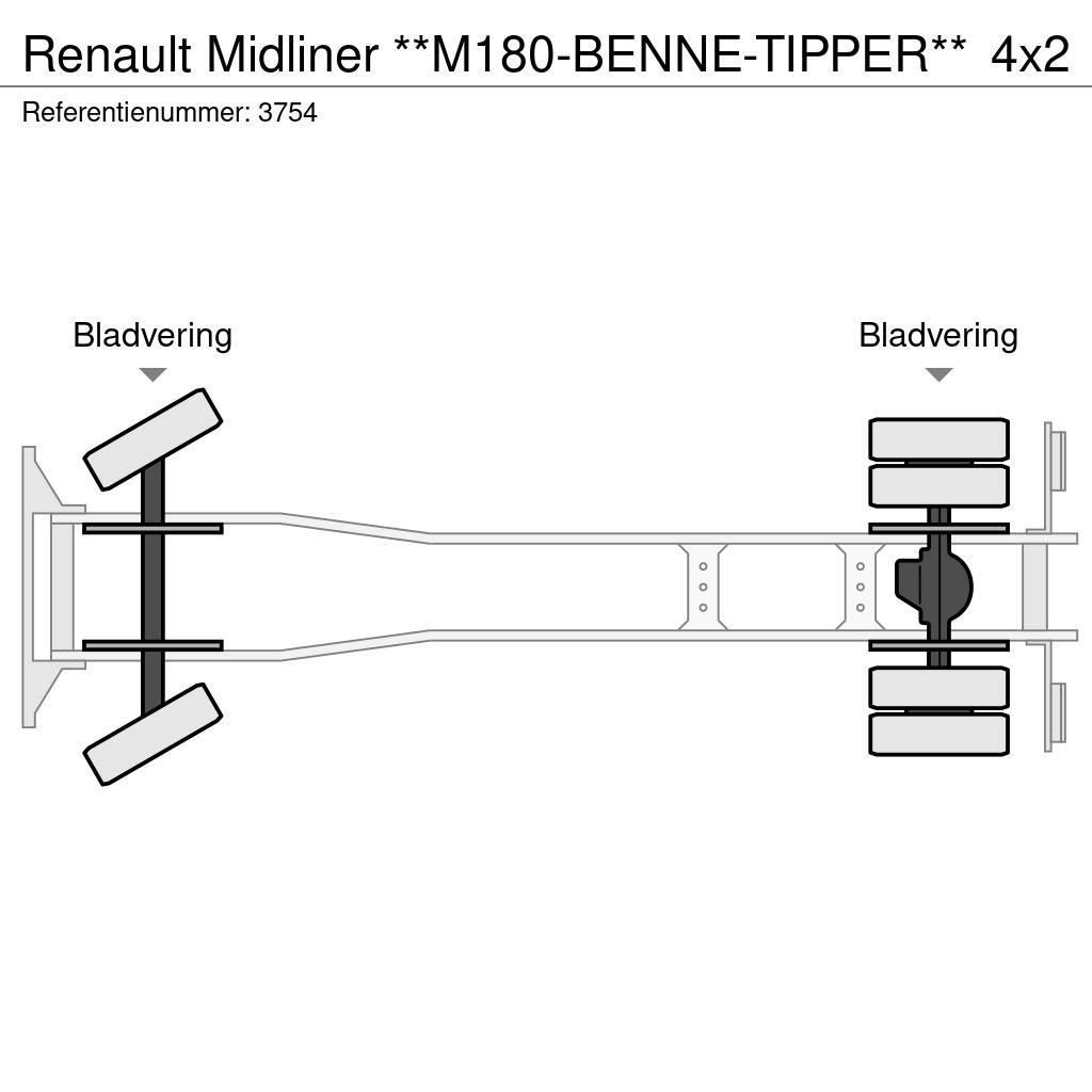 Renault Midliner **M180-BENNE-TIPPER** Autobasculanta