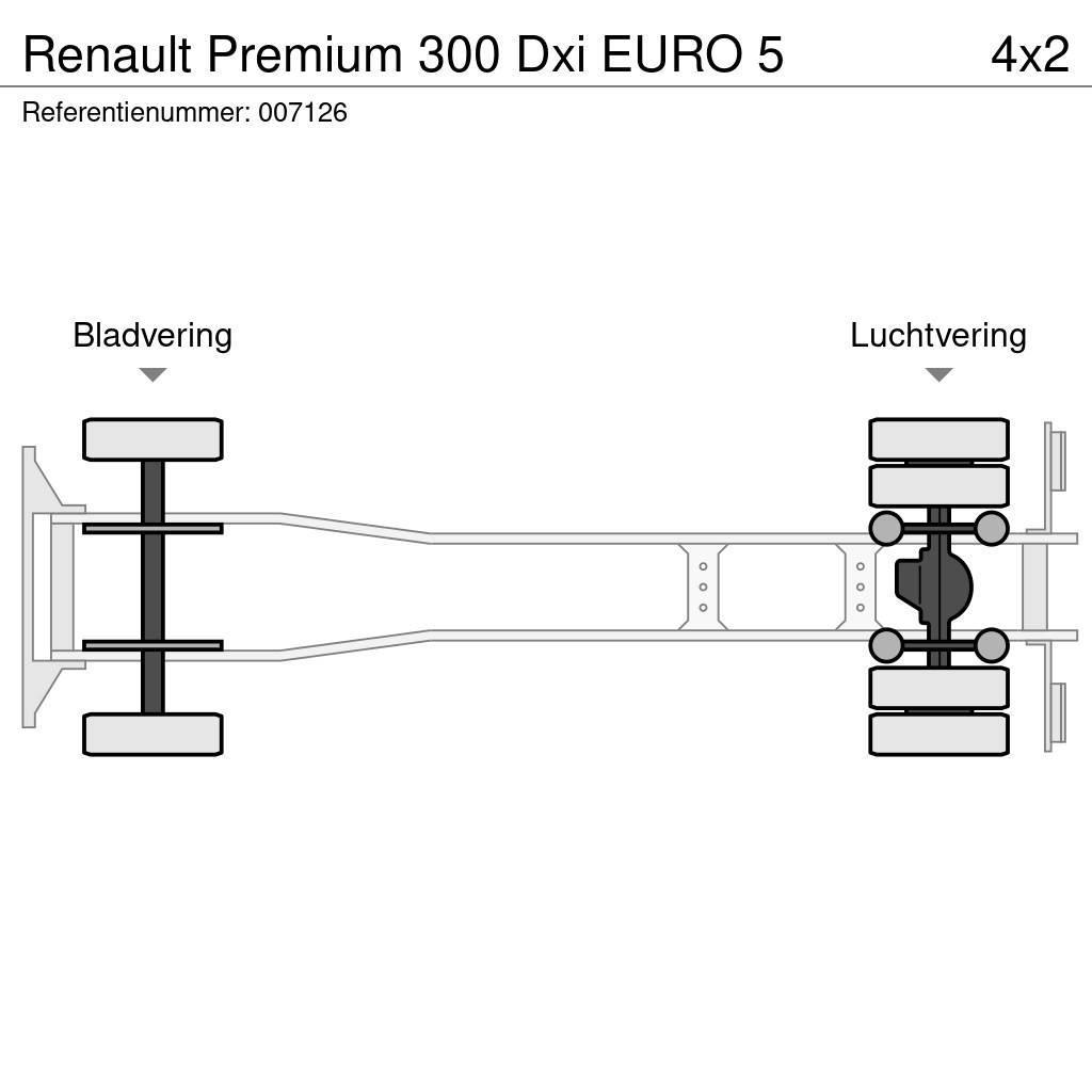 Renault Premium 300 Dxi EURO 5 Autocamioane