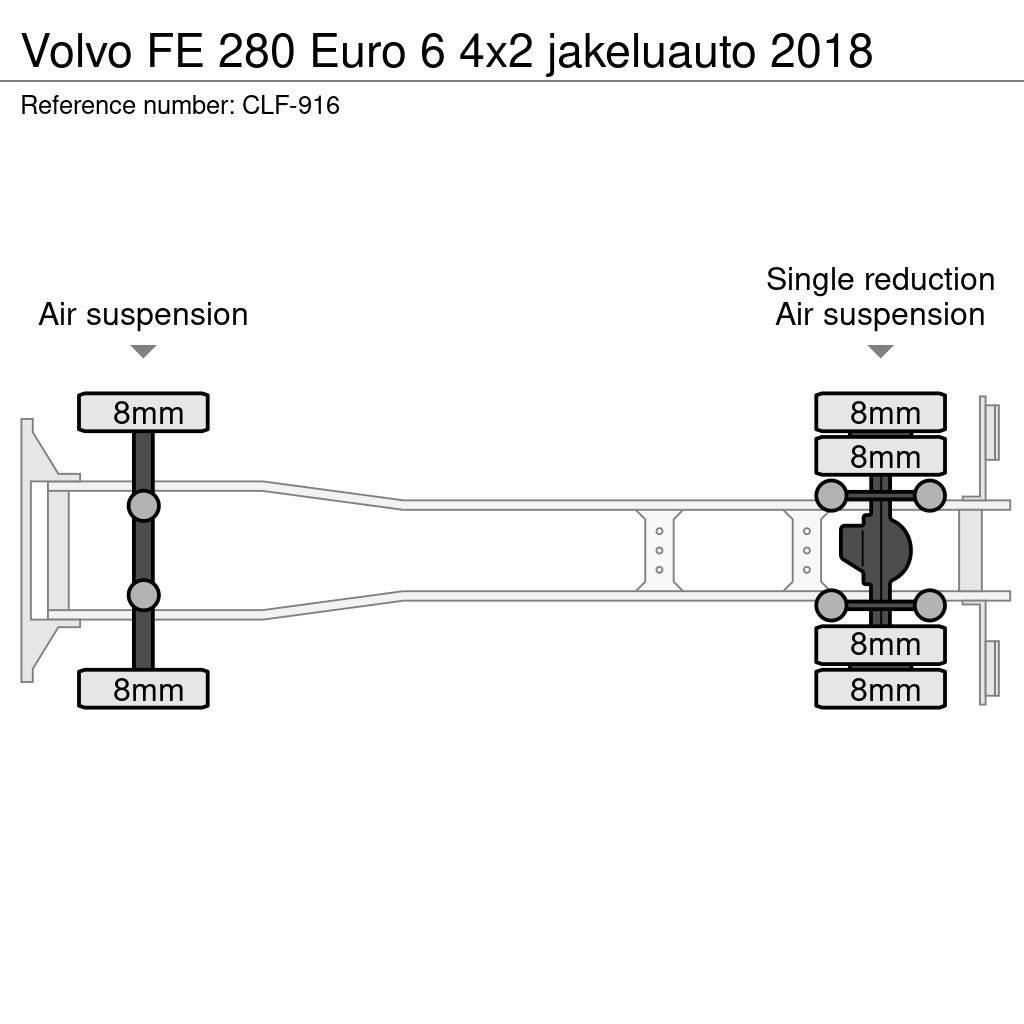 Volvo FE 280 Euro 6 4x2 jakeluauto 2018 Autocamioane
