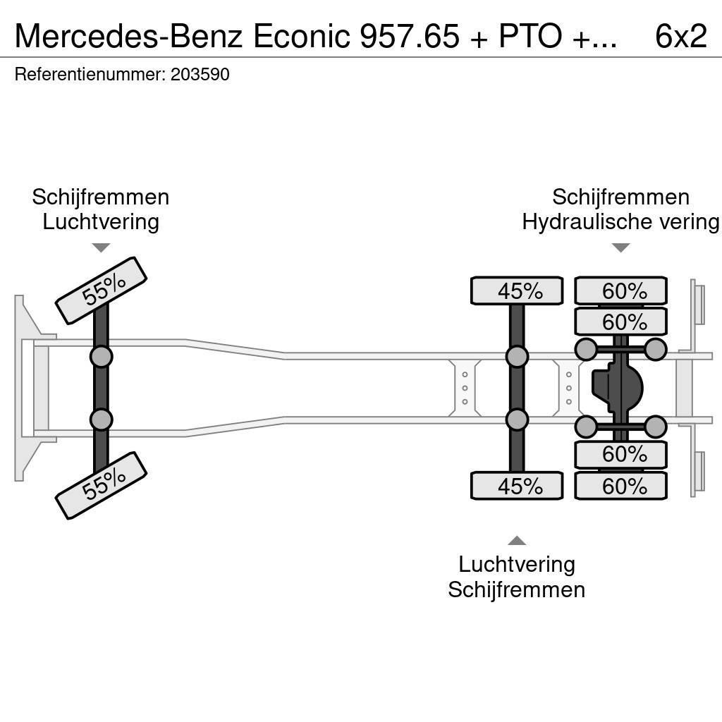 Mercedes-Benz Econic 957.65 + PTO + Garbage Truck Camion de deseuri