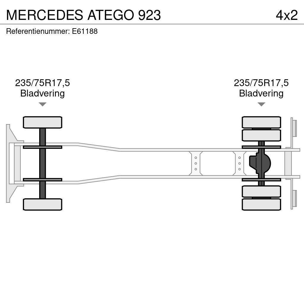 Mercedes-Benz ATEGO 923 Autocamioane