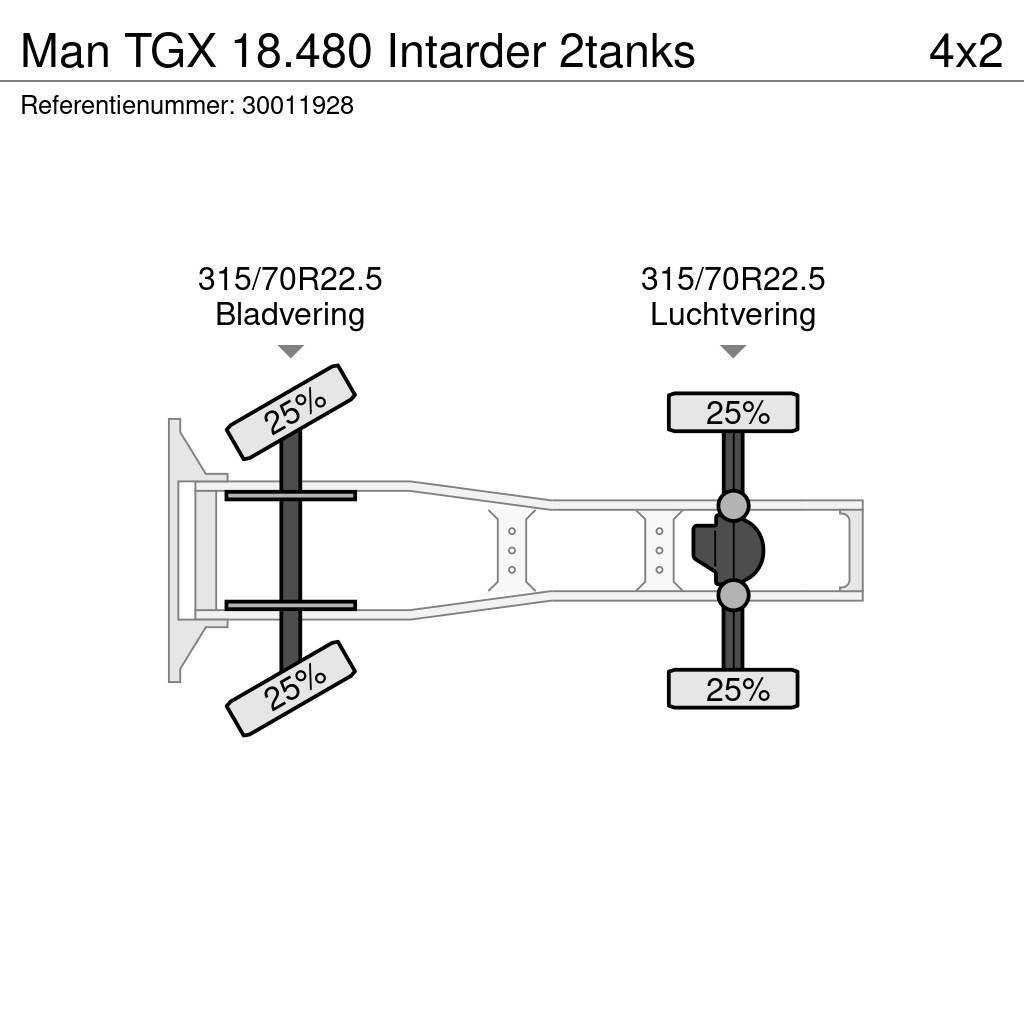 MAN TGX 18.480 Intarder 2tanks Autotractoare