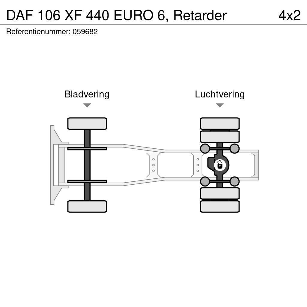 DAF 106 XF 440 EURO 6, Retarder Autotractoare
