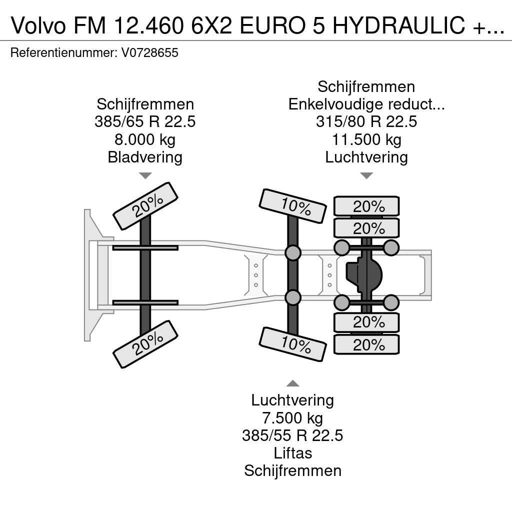 Volvo FM 12.460 6X2 EURO 5 HYDRAULIC + i-Shift APK Autotractoare
