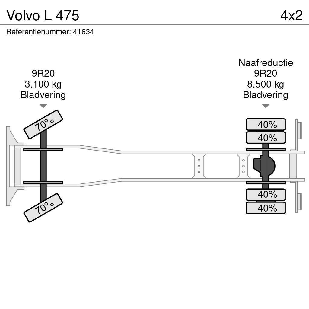 Volvo L 475 Camioane platforma/prelata