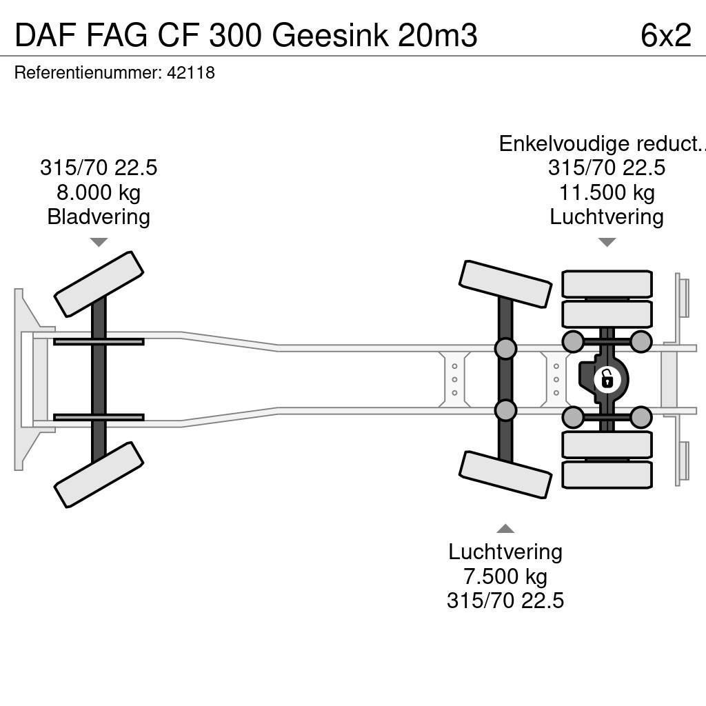 DAF FAG CF 300 Geesink 20m3 Camion de deseuri