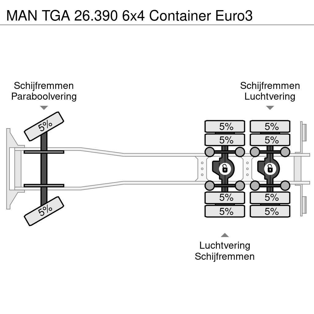 MAN TGA 26.390 6x4 Container Euro3 Camion cu carlig de ridicare