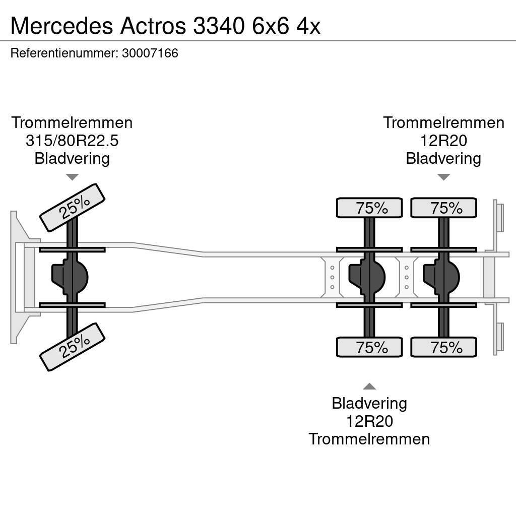 Mercedes-Benz Actros 3340 6x6 4x Autobasculanta