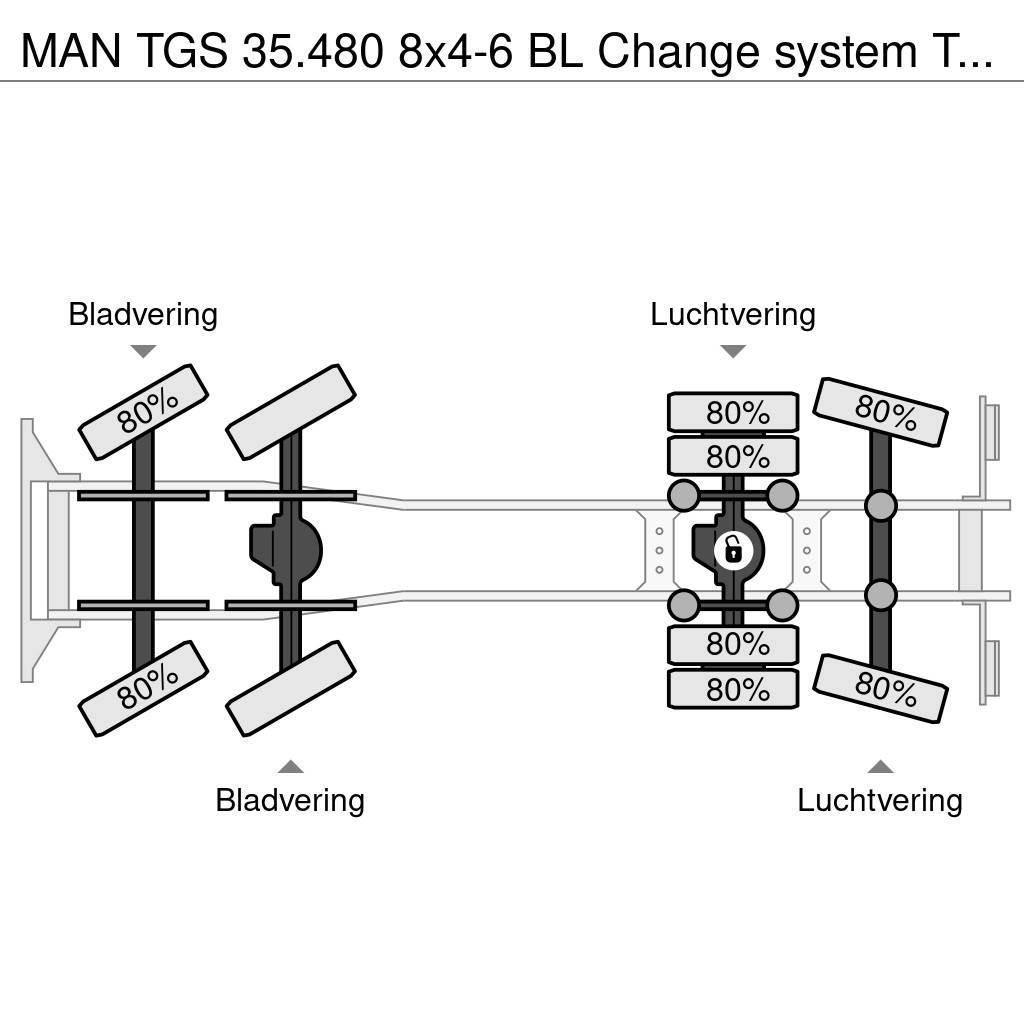 MAN TGS 35.480 8x4-6 BL Change system Tipper/Platform Autobasculanta