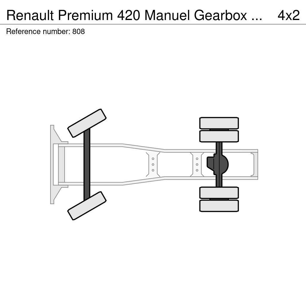 Renault Premium 420 Manuel Gearbox ZF Airconditioning Good Autotractoare