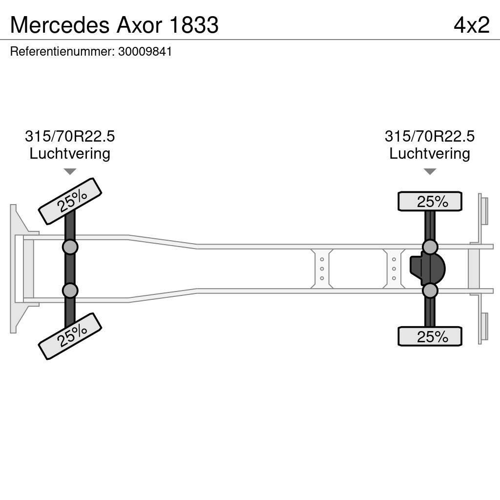 Mercedes-Benz Axor 1833 Camion cu prelata