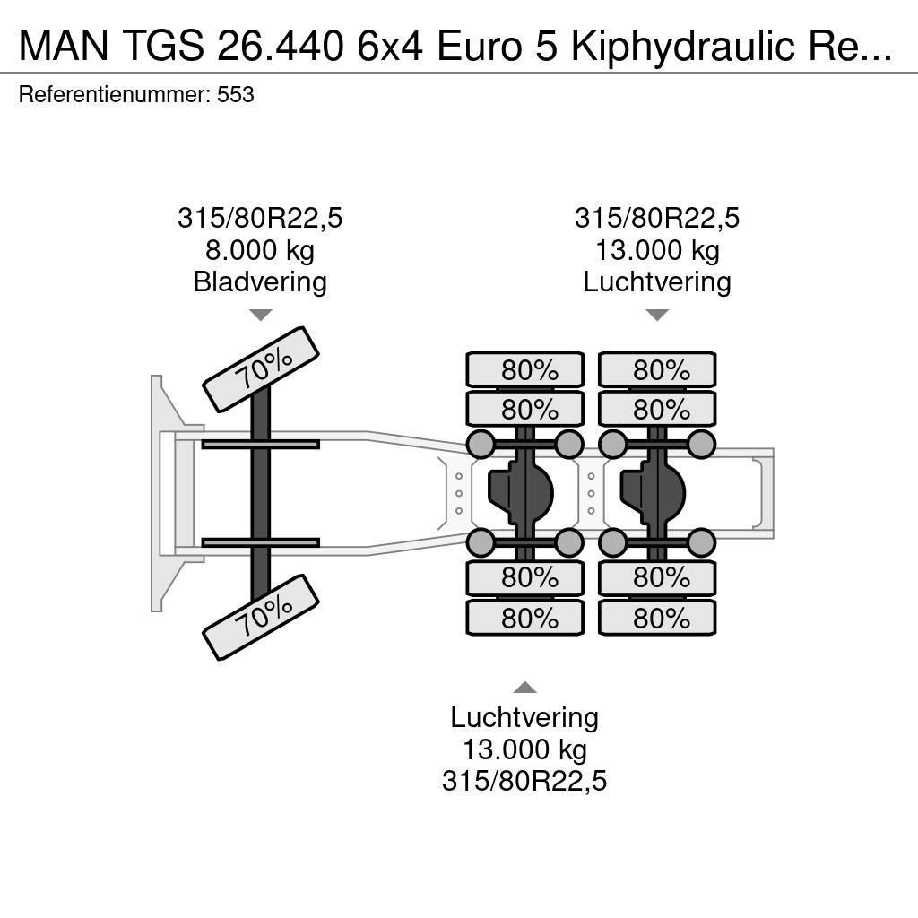 MAN TGS 26.440 6x4 Euro 5 Kiphydraulic Retarder! Autotractoare