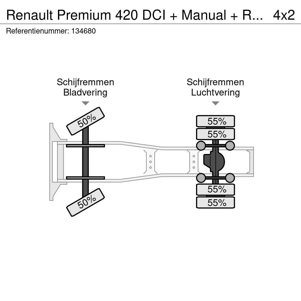 Renault Premium 420 DCI + Manual + Retarder Autotractoare