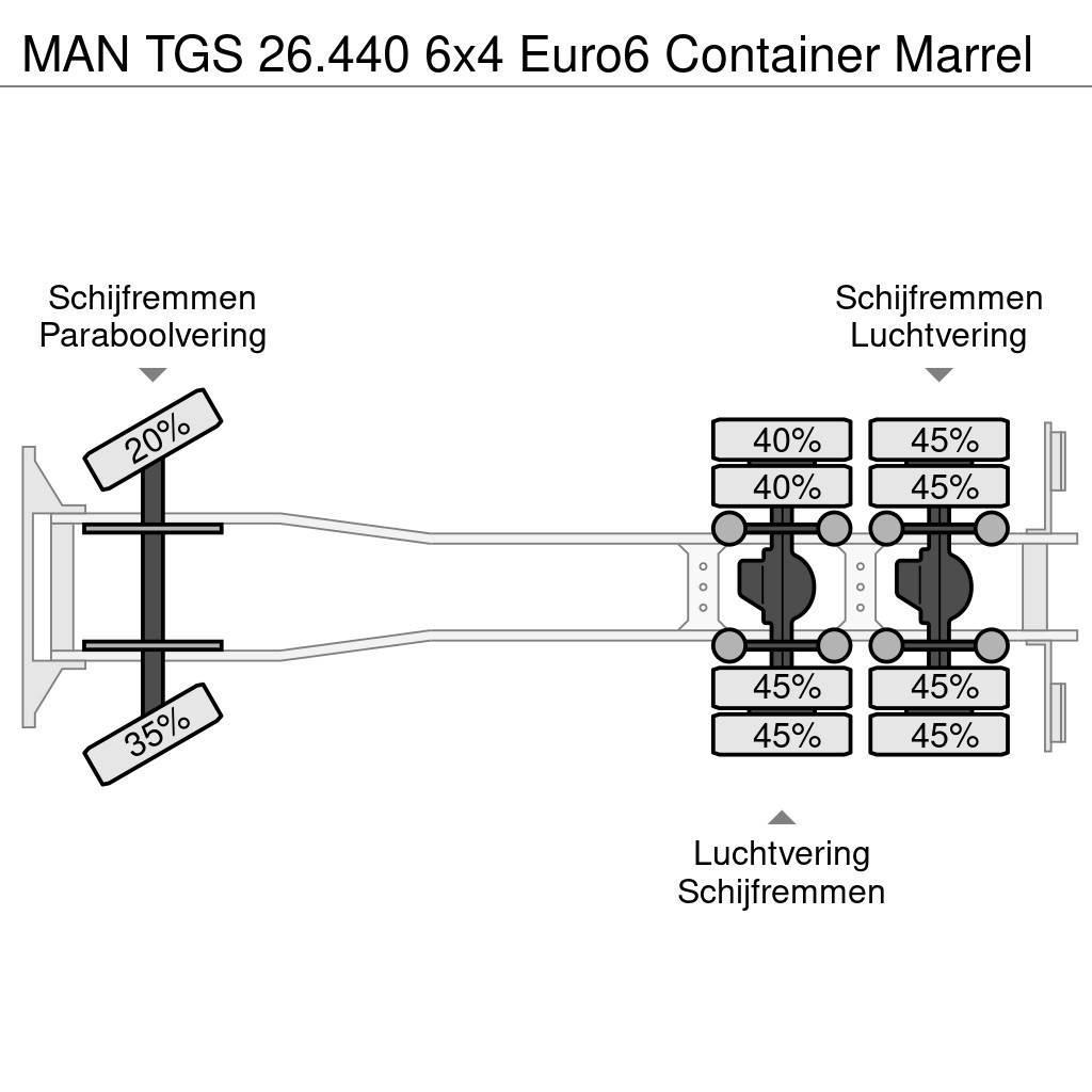 MAN TGS 26.440 6x4 Euro6 Container Marrel Camion cu carlig de ridicare