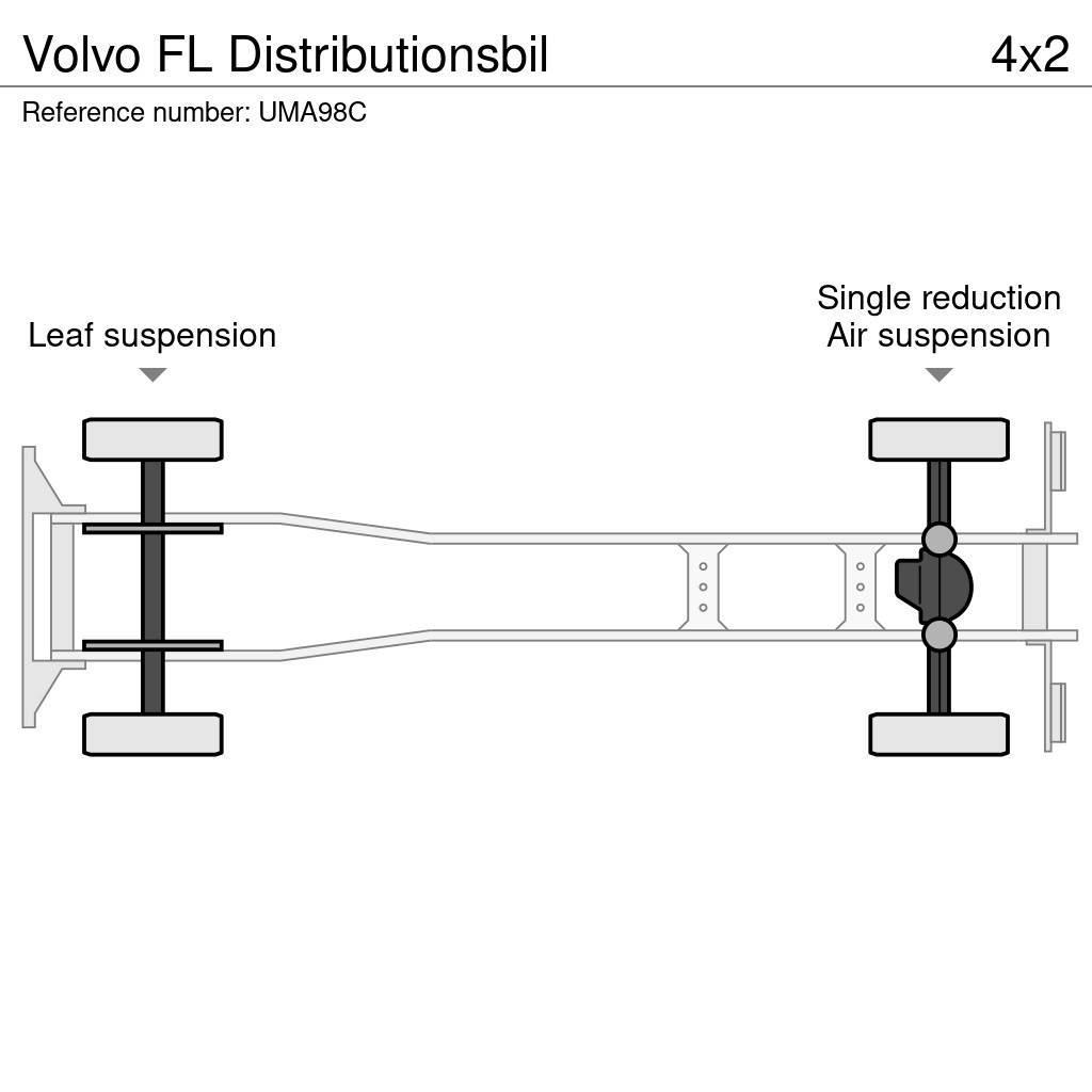 Volvo FL Distributionsbil Autocamioane