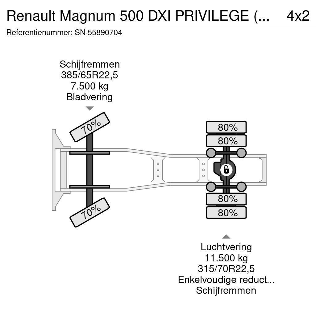 Renault Magnum 500 DXI PRIVILEGE (MANUAL GEARBOX / ZF-INTA Autotractoare