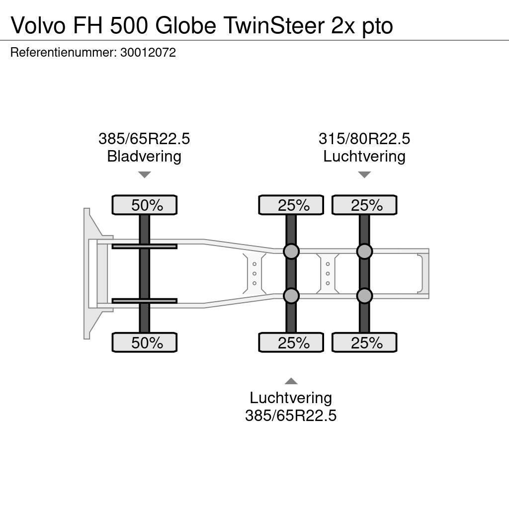 Volvo FH 500 Globe TwinSteer 2x pto Autotractoare
