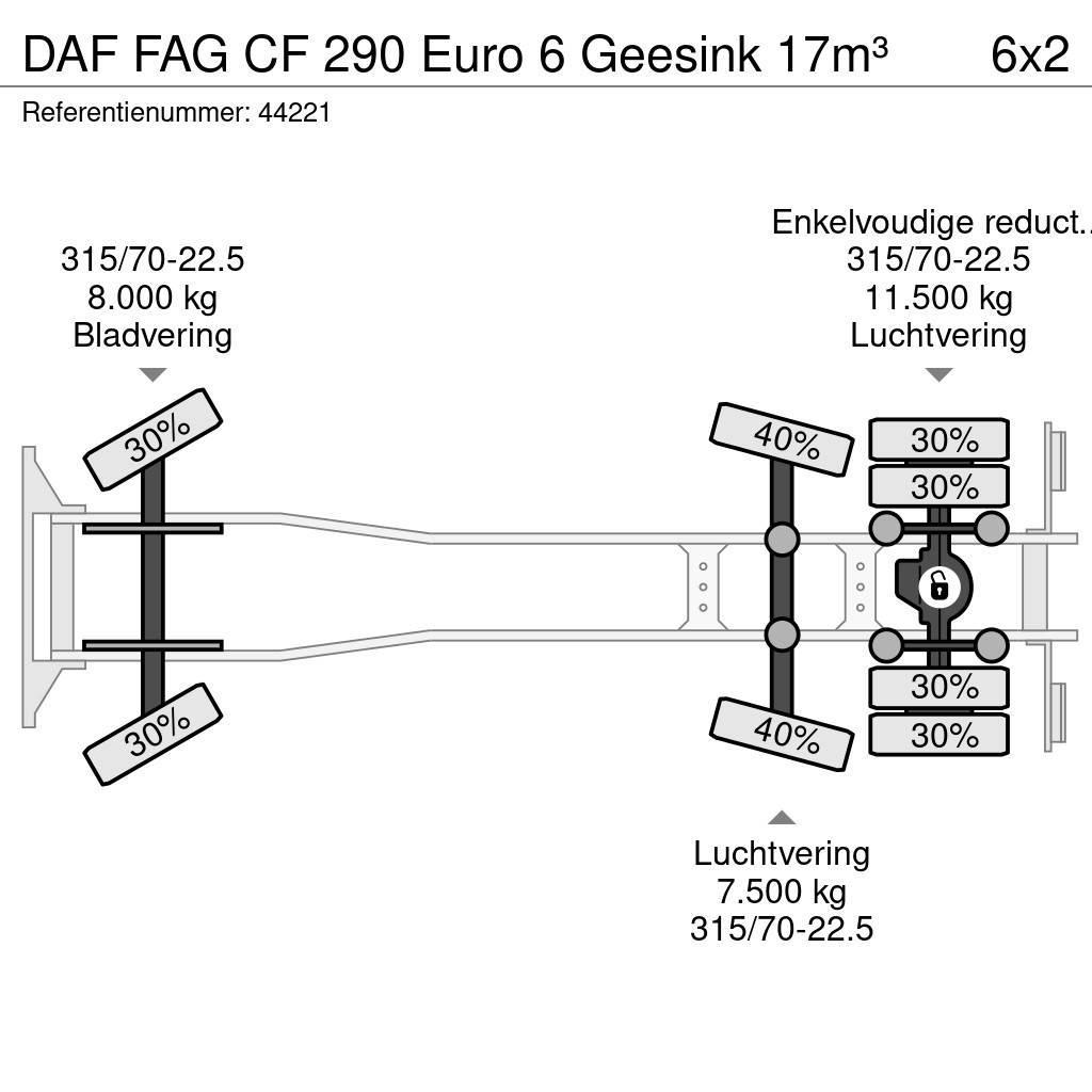 DAF FAG CF 290 Euro 6 Geesink 17m³ Camion de deseuri