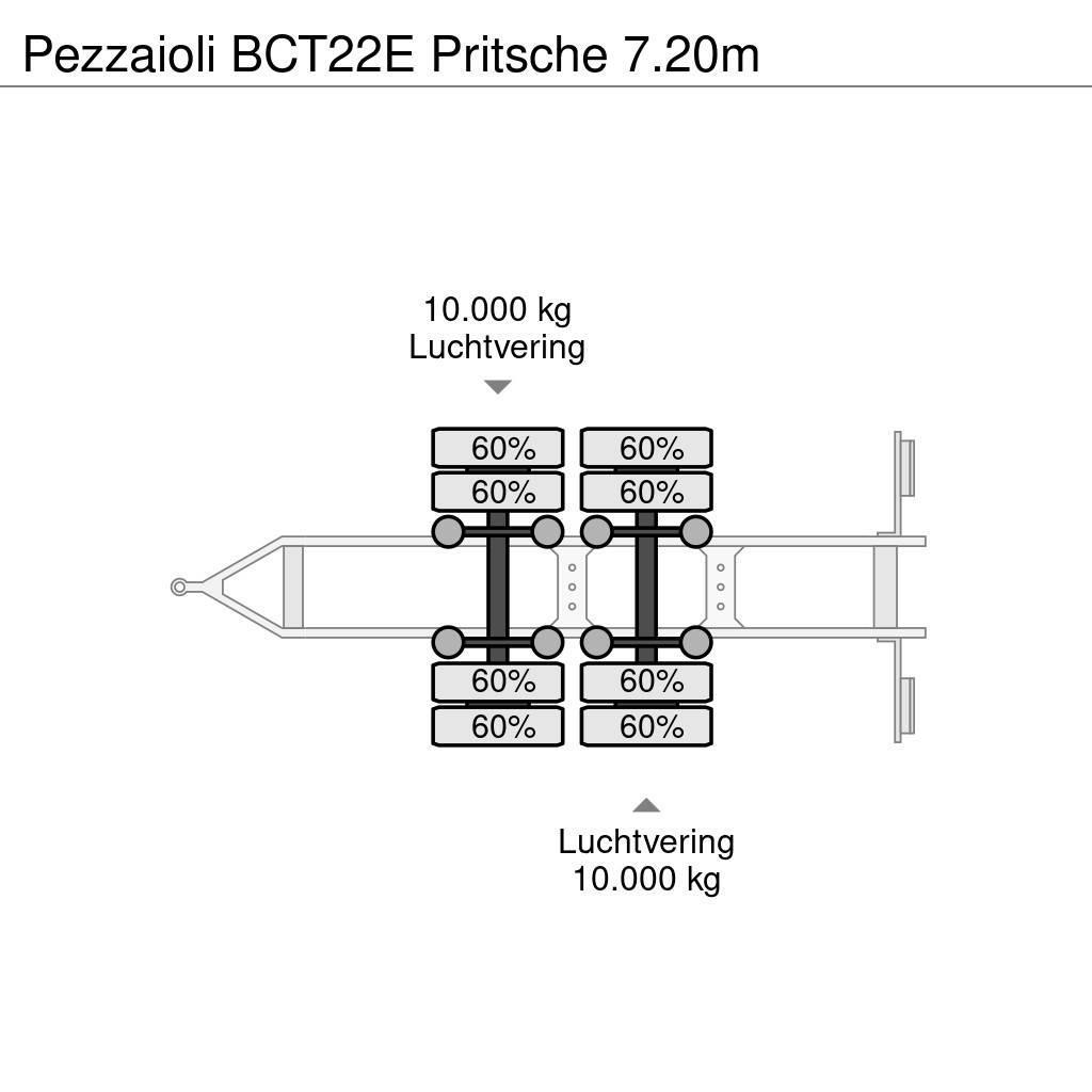 Pezzaioli BCT22E Pritsche 7.20m Pick up/Prelata