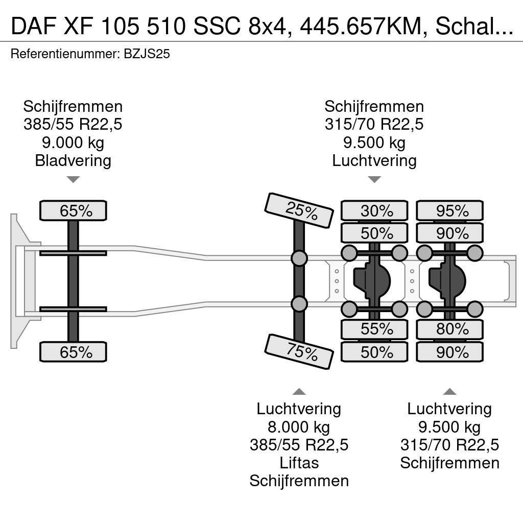 DAF XF 105 510 SSC 8x4, 445.657KM, Schaltgetriebe, RET Autotractoare