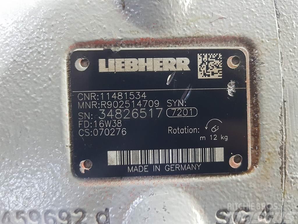 Liebherr 11481534 - R902514709- Load sensing pump Hidraulice