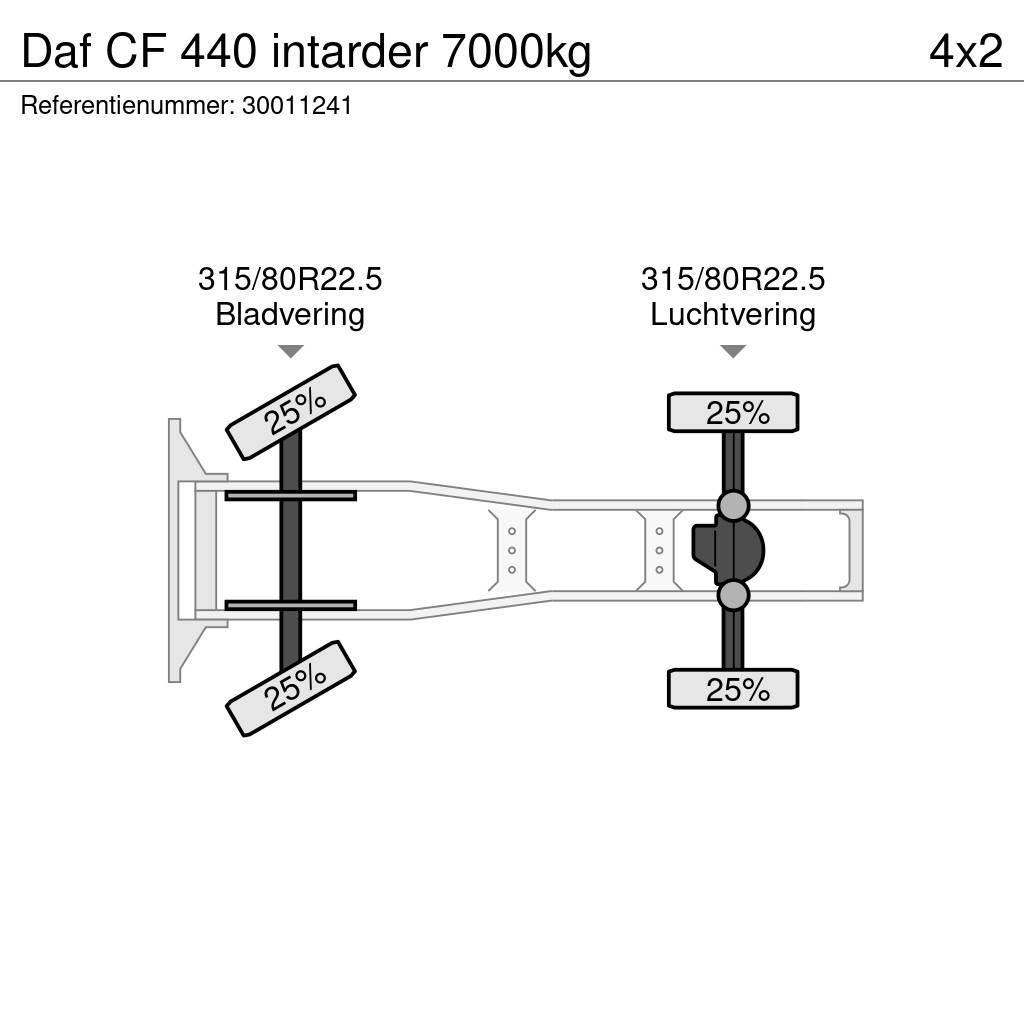 DAF CF 440 intarder 7000kg Autotractoare
