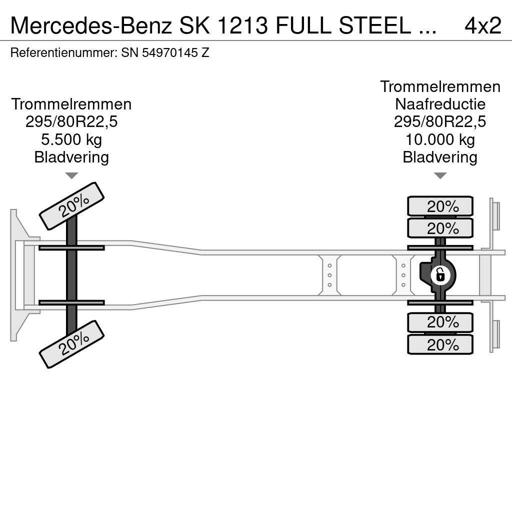 Mercedes-Benz SK 1213 FULL STEEL MEILLER KIPPER (MANUAL GEARBOX Autobasculanta