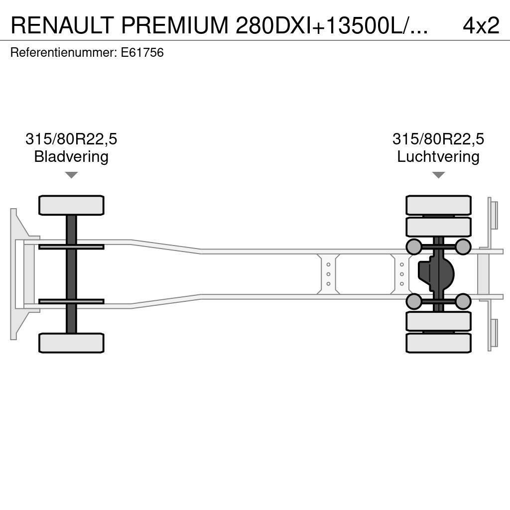 Renault PREMIUM 280DXI+13500L/5COMP Cisterne