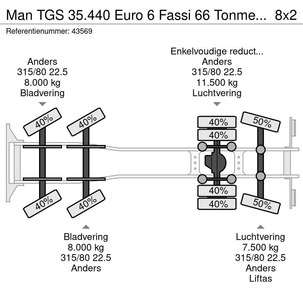 MAN TGS 35.440 Euro 6 Fassi 66 Tonmeter laadkraan Macara pentru orice teren