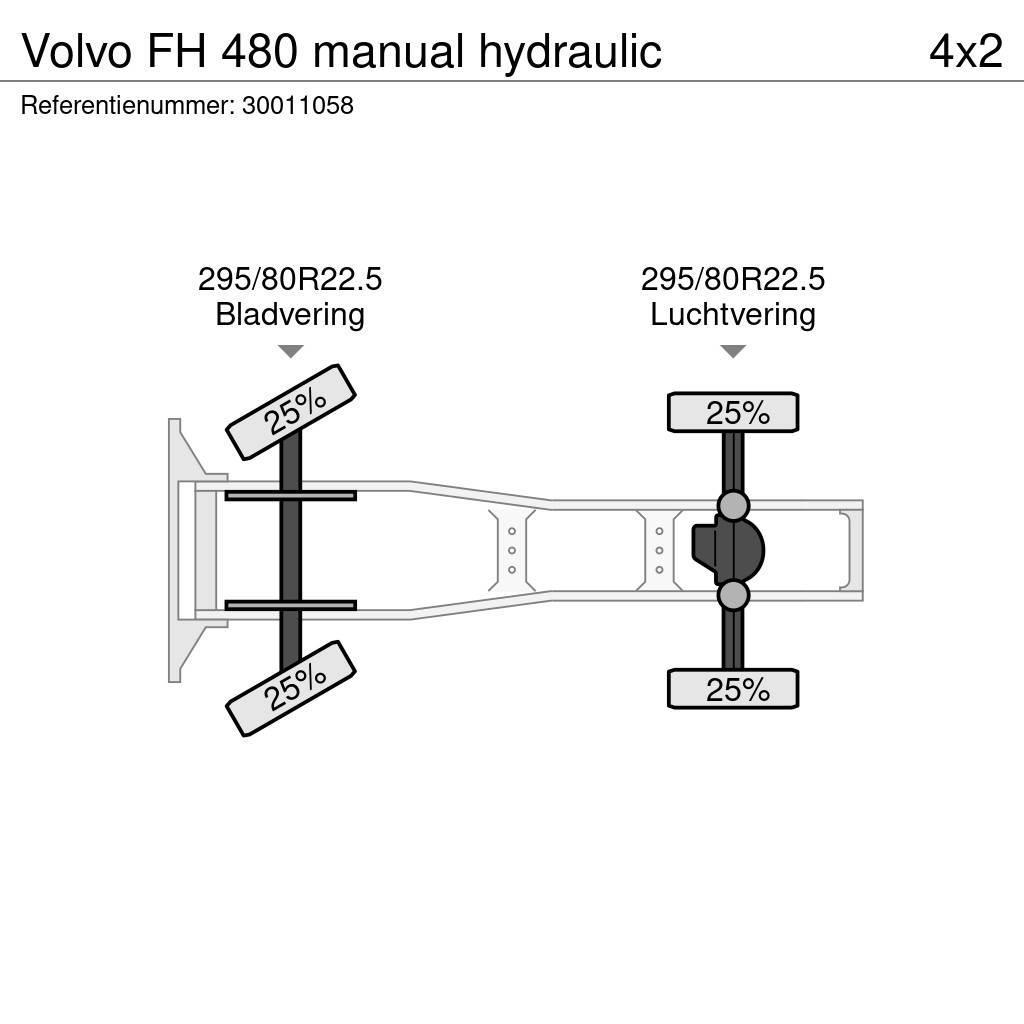 Volvo FH 480 manual hydraulic Autotractoare