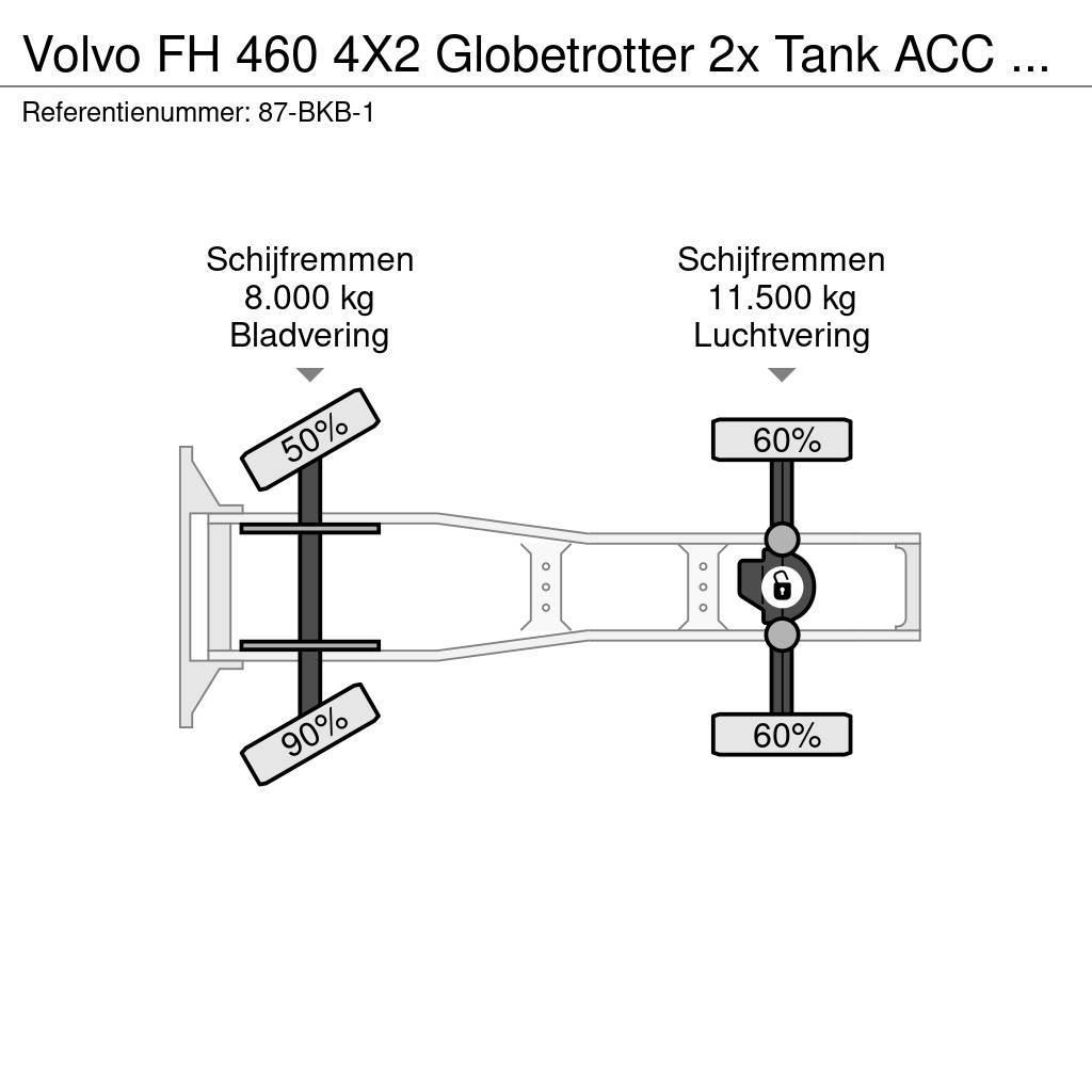 Volvo FH 460 4X2 Globetrotter 2x Tank ACC NL Truck APK 0 Autotractoare