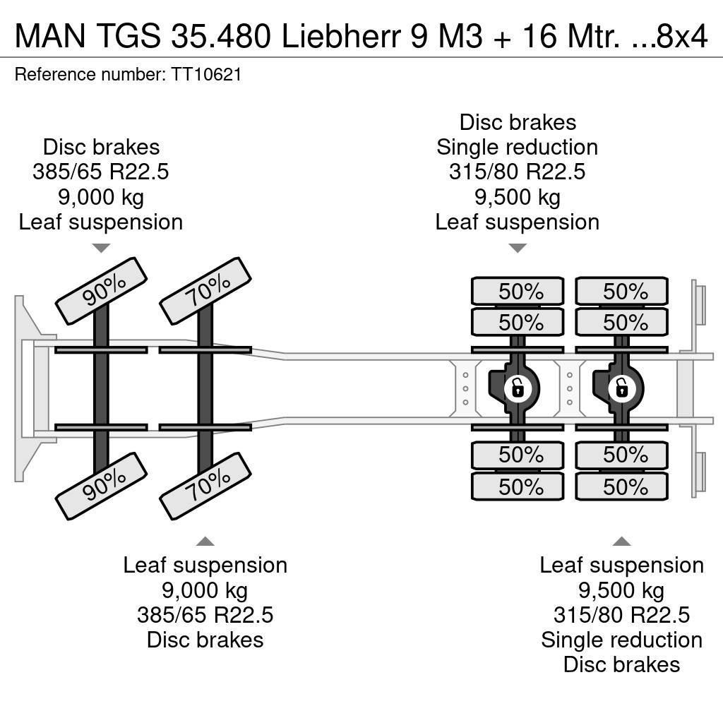 MAN TGS 35.480 Liebherr 9 M3 + 16 Mtr. Belt/Band/Förde Betoniera