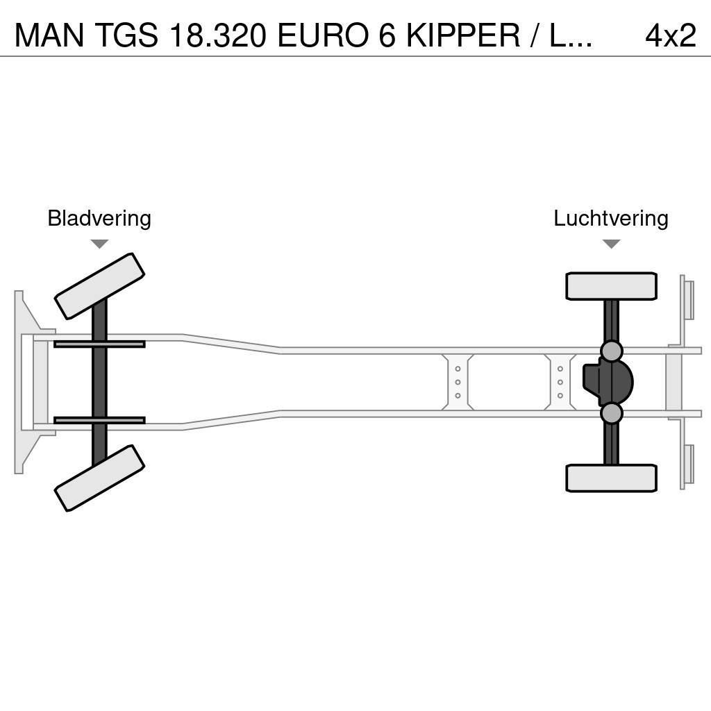 MAN TGS 18.320 EURO 6 KIPPER / LOW KM / 2 ZIJDIGE KIPP Autobasculanta