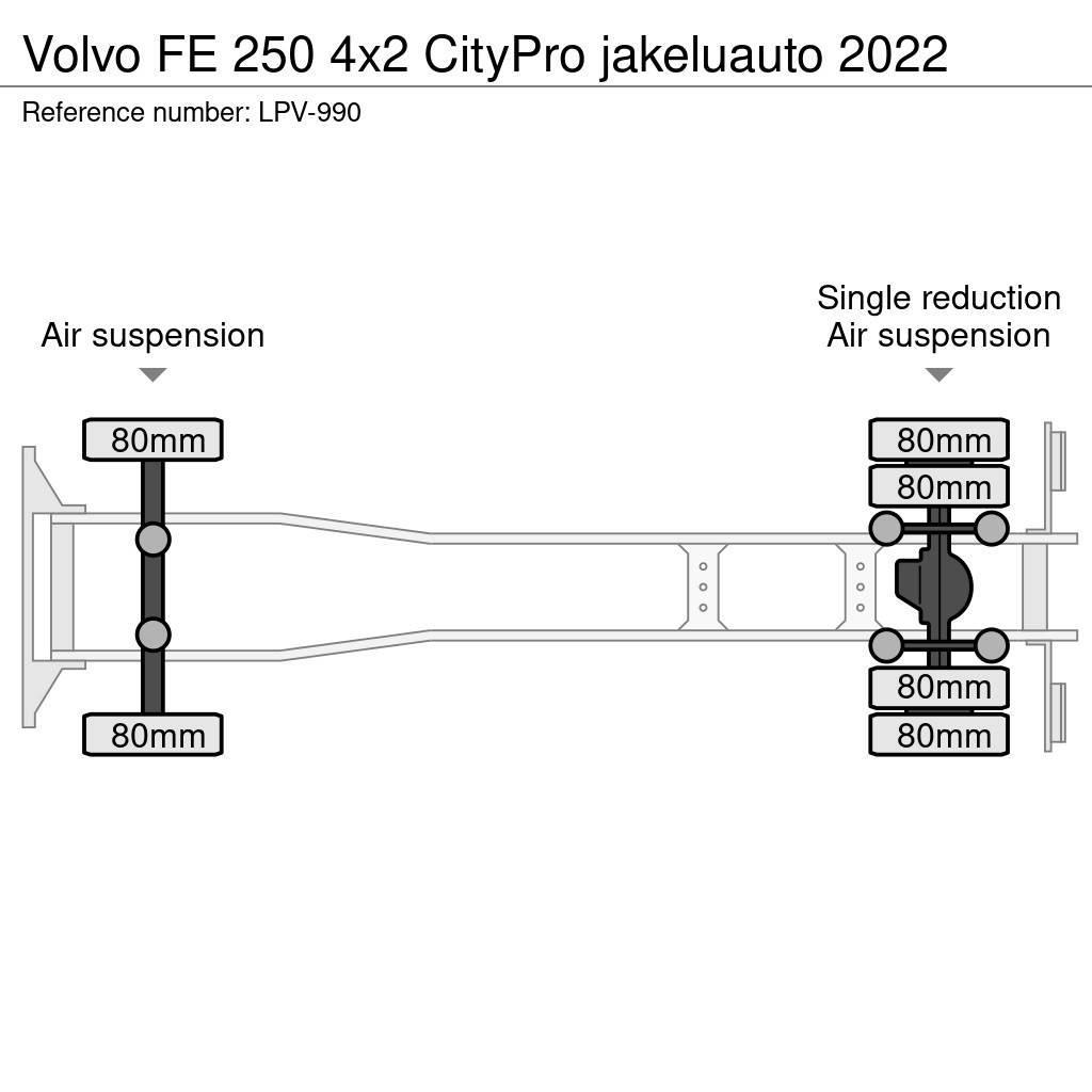 Volvo FE 250 4x2 CityPro jakeluauto 2022 Autocamioane