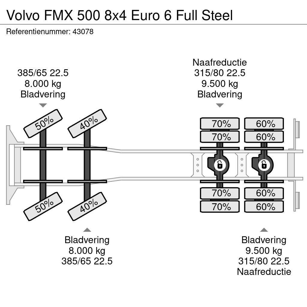 Volvo FMX 500 8x4 Euro 6 Full Steel Camion cu carlig de ridicare