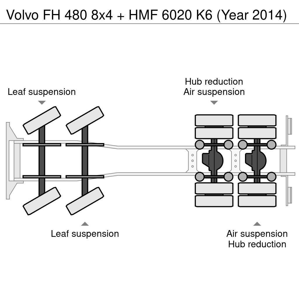 Volvo FH 480 8x4 + HMF 6020 K6 (Year 2014) Macara pentru orice teren