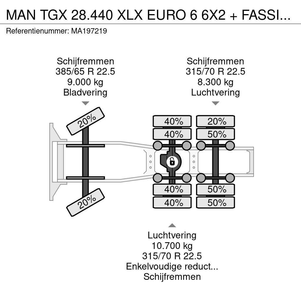 MAN TGX 28.440 XLX EURO 6 6X2 + FASSI F365 + FLYJIB + Autotractoare