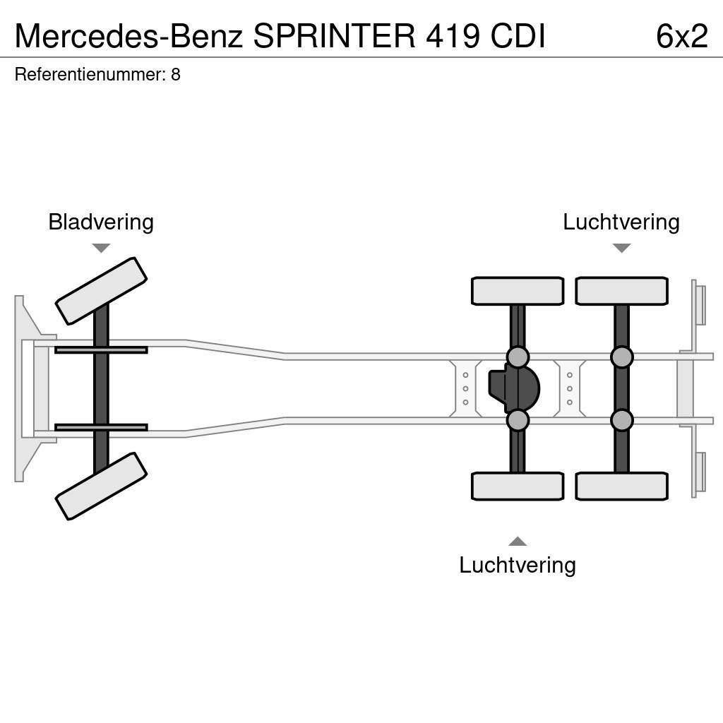 Mercedes-Benz SPRINTER 419 CDI Autocamioane