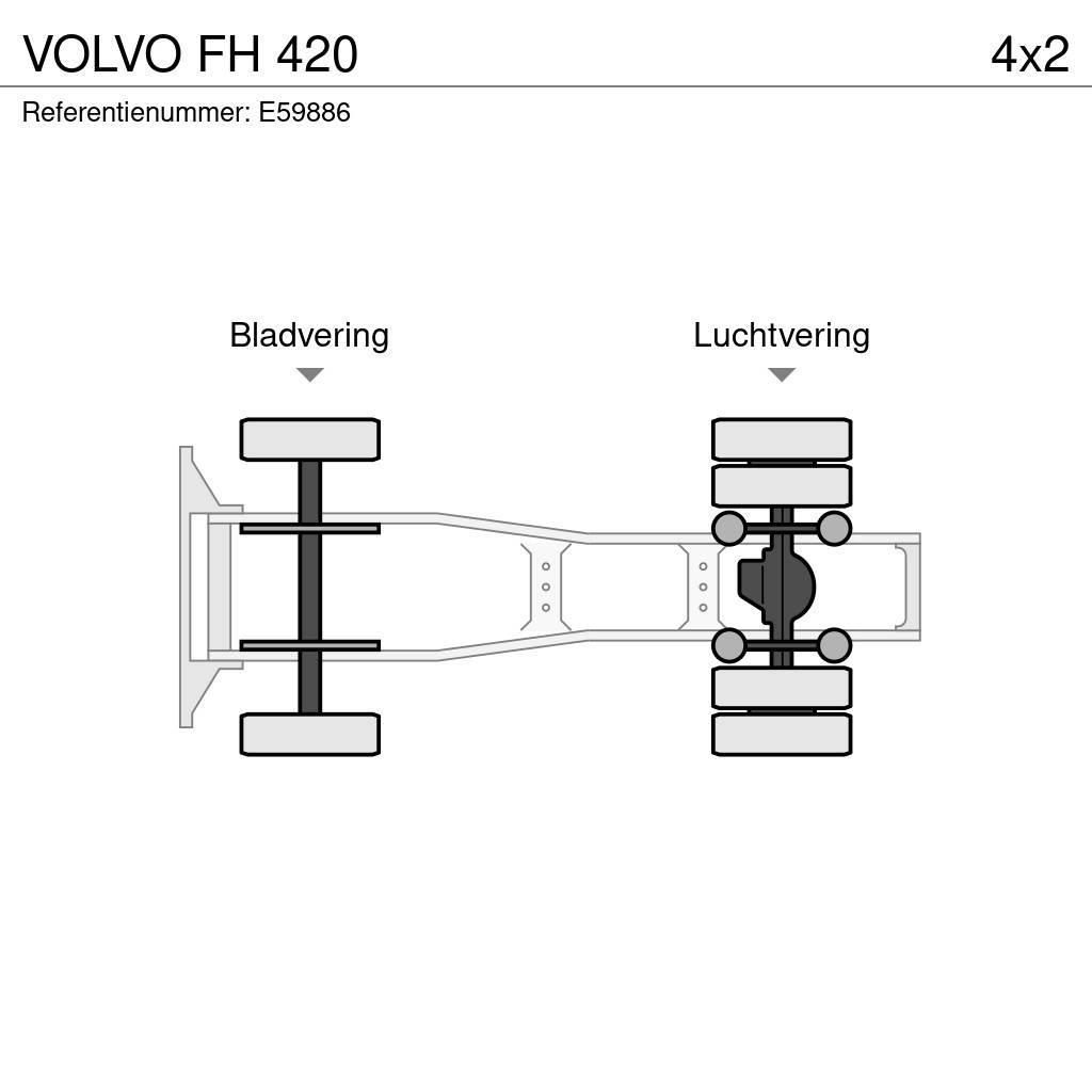 Volvo FH 420 Autotractoare