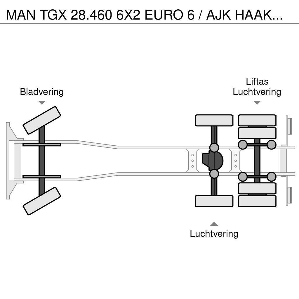 MAN TGX 28.460 6X2 EURO 6 / AJK HAAKSYSTEEM / BELGIUM Camion cu carlig de ridicare