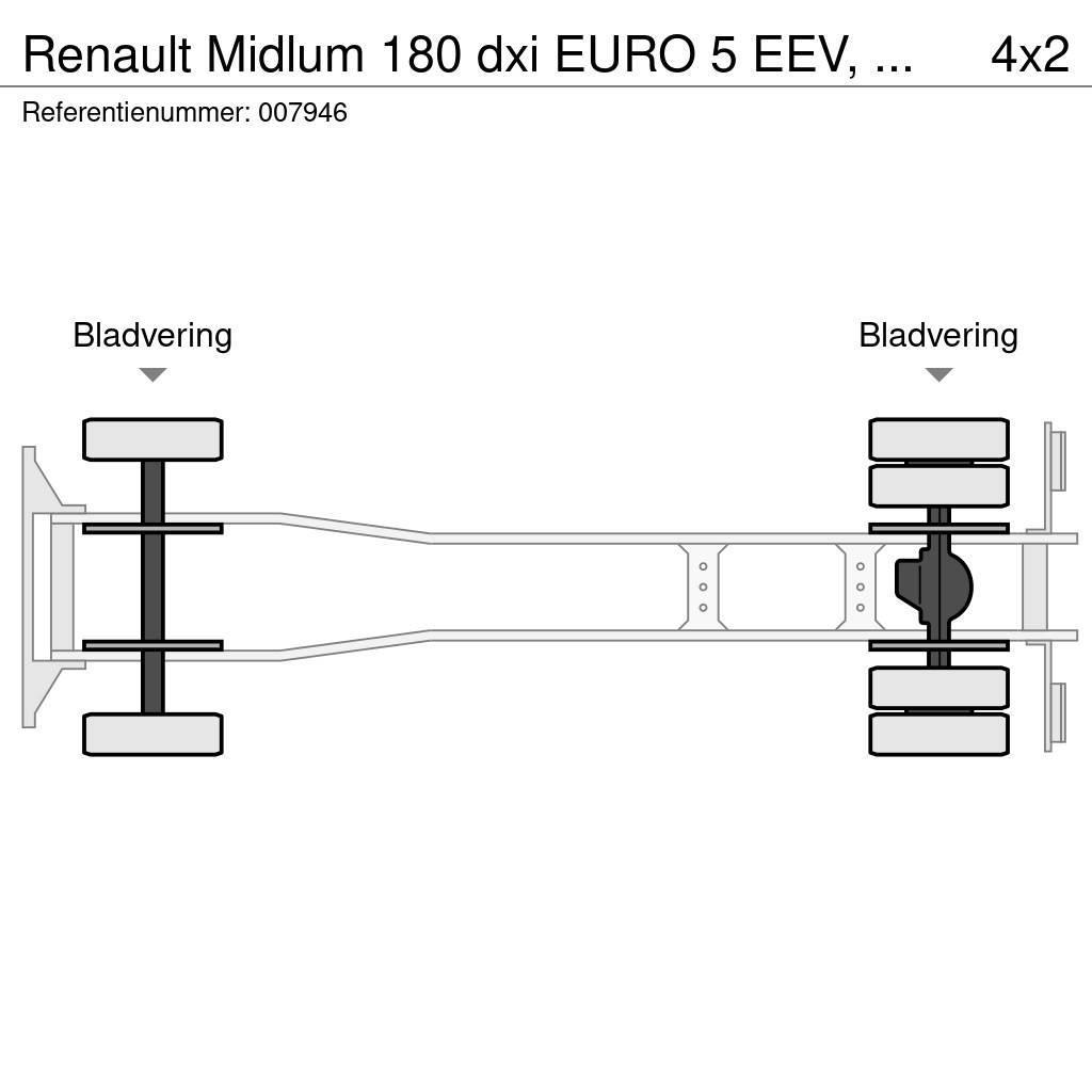 Renault Midlum 180 dxi EURO 5 EEV, Manual, Steel Suspensio Autocamioane