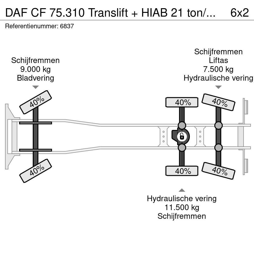 DAF CF 75.310 Translift + HIAB 21 ton/meter crane 185. Camion de deseuri